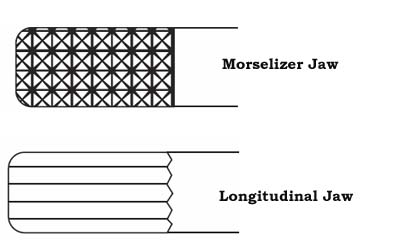 Gorney Septal Morselizer