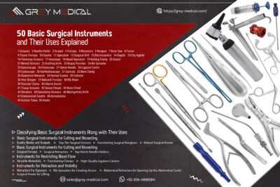 50 Basic Surgical Instruments