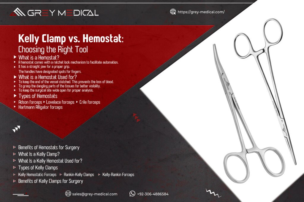 Kelly clamps