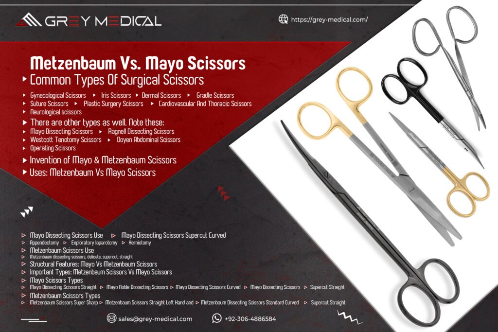 Metzenbaum Vs. Mayo-Scissor