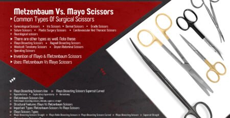 Metzenbaum Vs. Mayo-Scissor