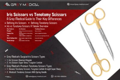 tenotomy scissors