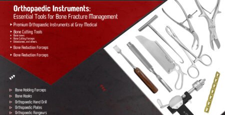 Orthopaedic Instruments Essential Tools for Bone Fracture Management