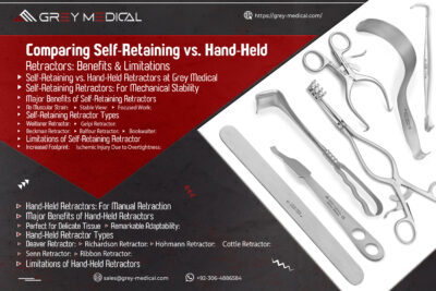 Comparing Self-Retaining vs. Hand-Held Retractors