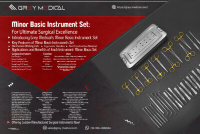 minor basic instrument