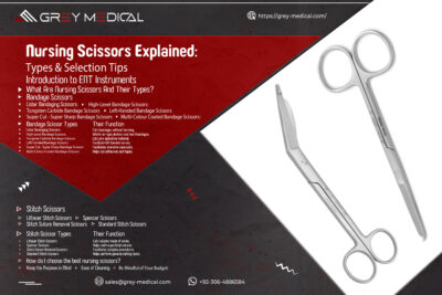 Buy Nursing Scissors Online