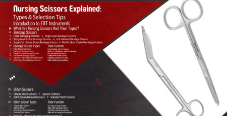Buy Nursing Scissors Online