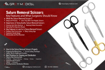 Suture removal scissors