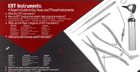 ENT Instruments