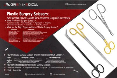 plastic surgery scissiors