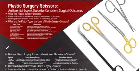 plastic surgery scissiors