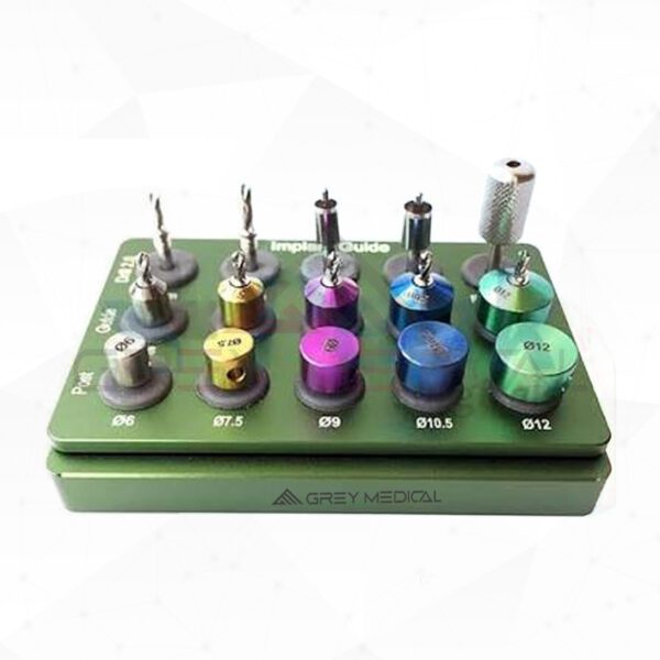 Dental Implant Guide Kit